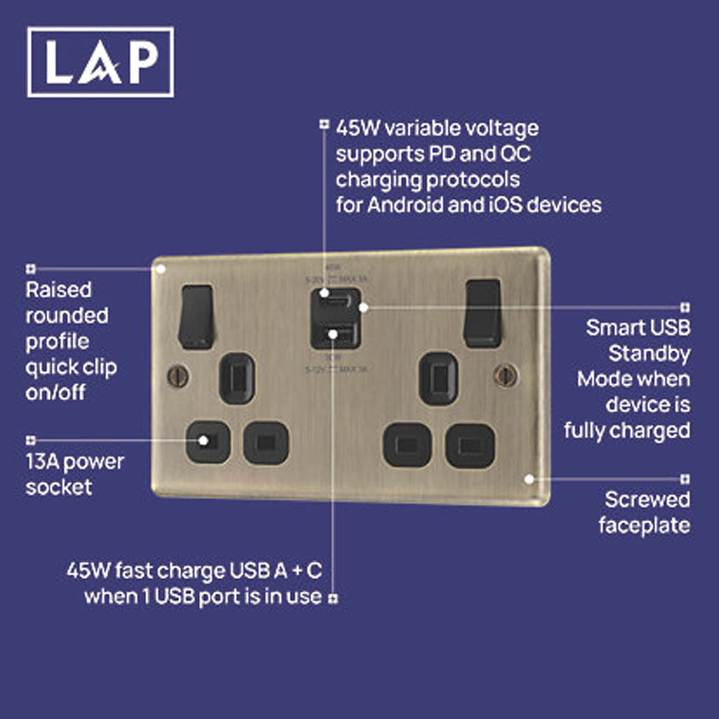 LAP Switched Socket With USB 2-Outlet Antique Brass 13A 2-Gang SP 3A 45W - Image 5