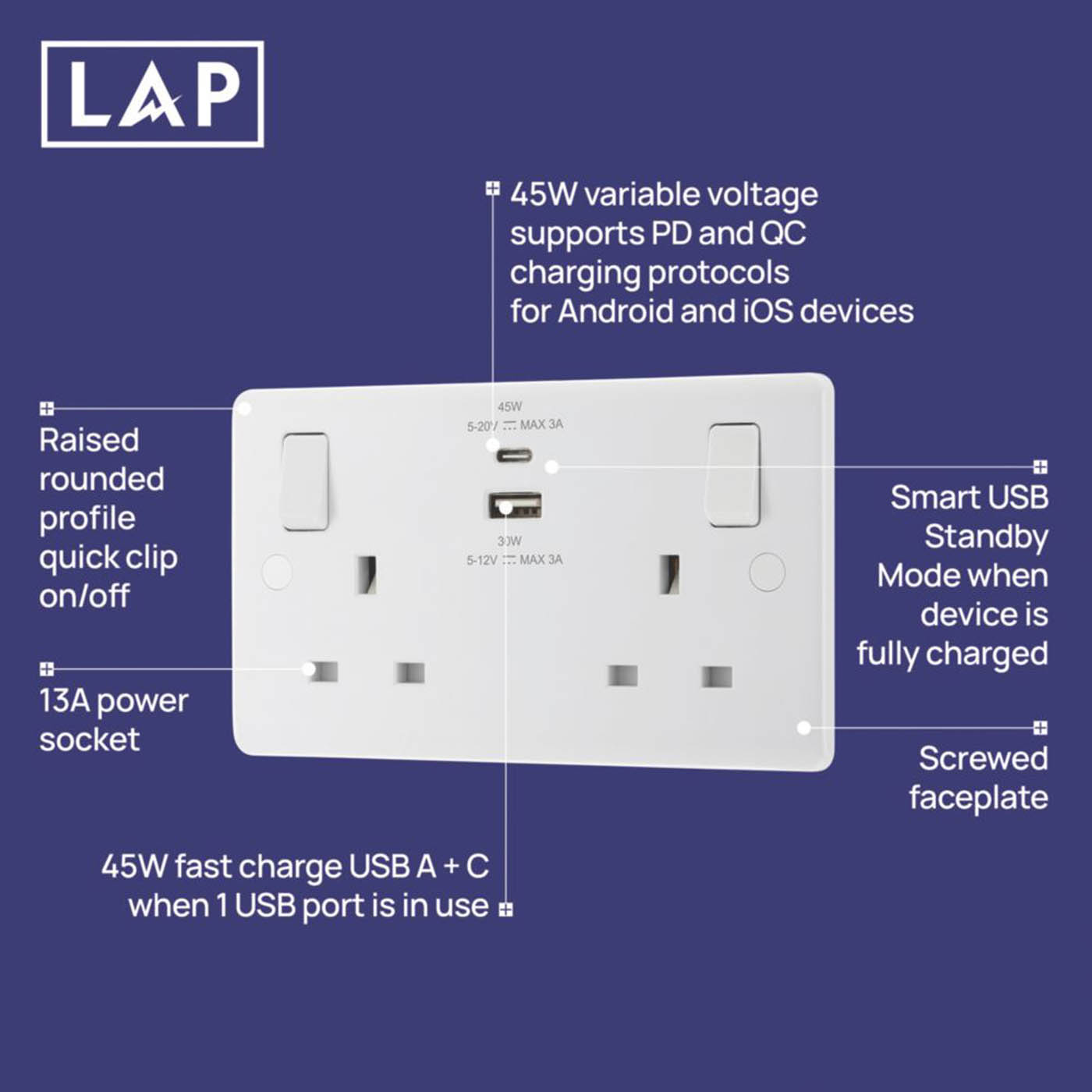 LAP 13A 2-Gang SP Switched Socket + 3A 45W 2-Outlet Type A & C USB Charger White - Image 4