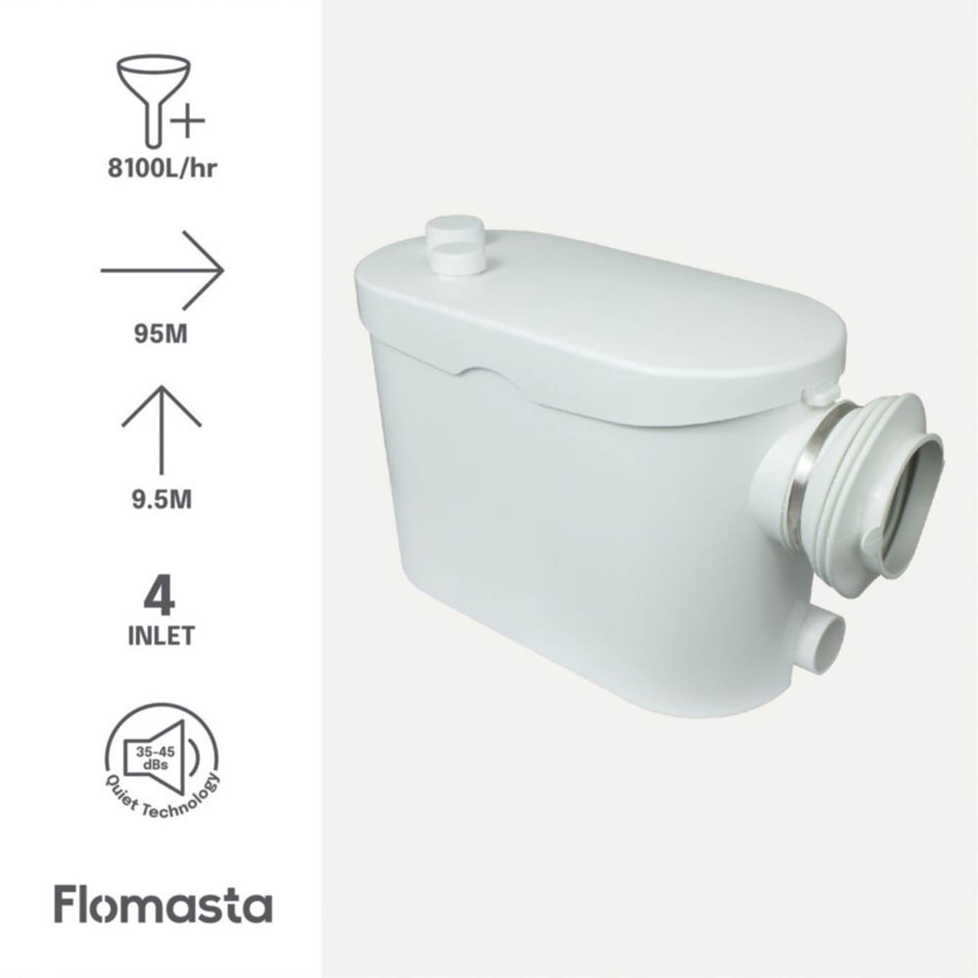 Flomasta Macerator WC & Bathroom (Slim) 400W 220-240V - Image 3