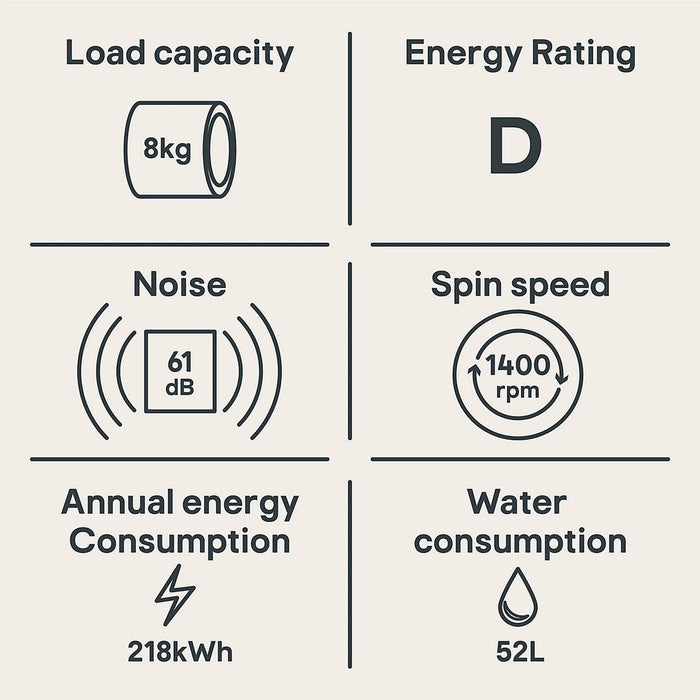 Hoover Washing Machine Built-In HBWS 48D1E80 White Child Lock LED 1400rpm 8Kg - Image 2