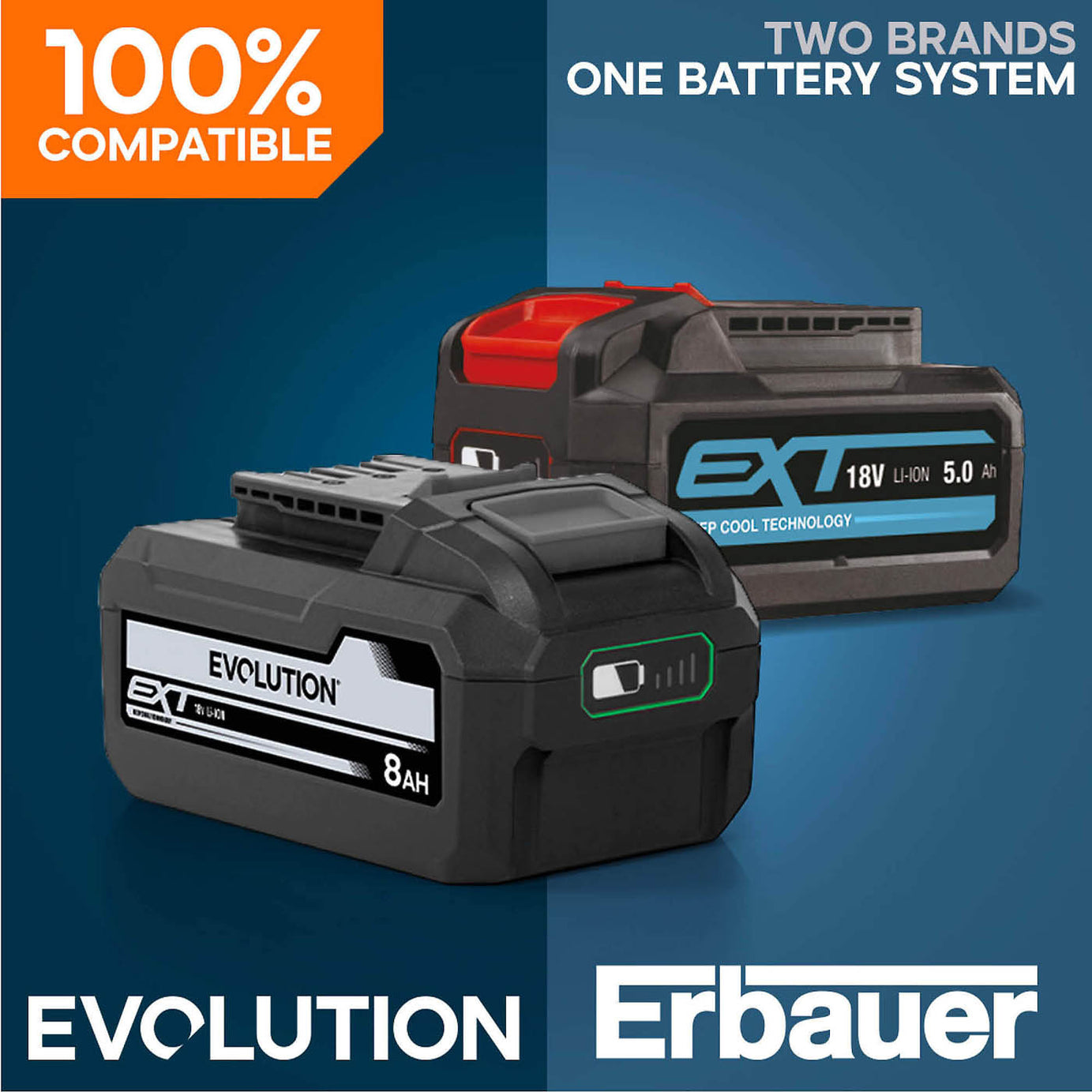 Evolution Circular Saw Cordless 18V Li-Ion R165CCS-Li 165mm Compact Body Only - Image 6
