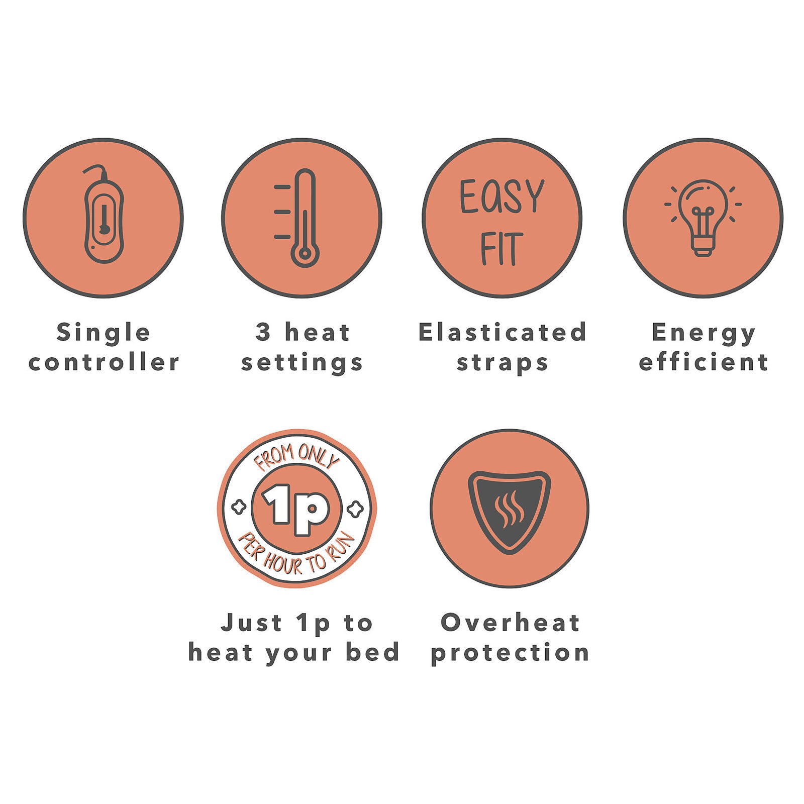 Electric Under Blanket King Size Heated White Soft 3 Heat Settings Washable - Image 8