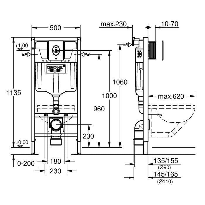 Grohe Toilet And Cistern Frame Set Concealed Sensor Detection Wall Mounted - Image 2