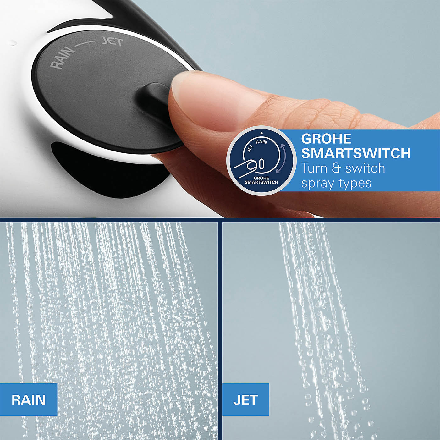 Grohe Thermostatic Mixer Shower Chrome Concealed 2 Spray Patterns Dual Head - Image 4