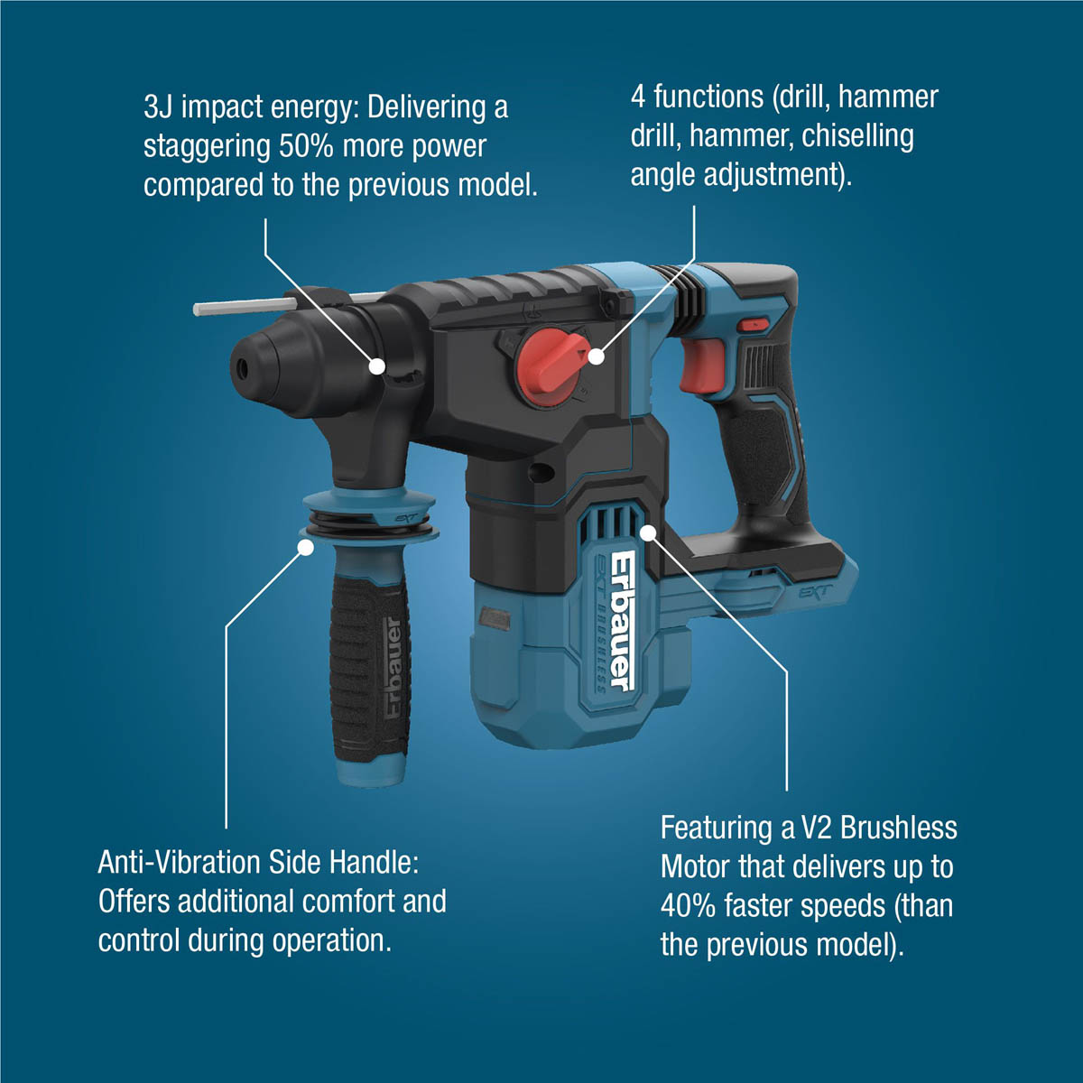 Erbauer SDS Plus Drill Cordless 18V 4Ah Li-Ion ERI1078SDS Brushless Heavy Duty - Image 4