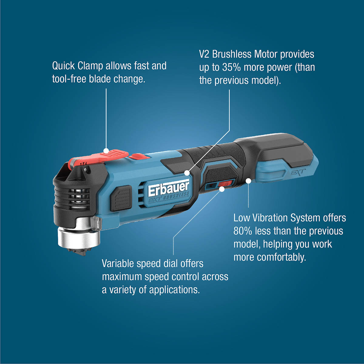Erbauer Multi Tool Cordless 18V 4Ah Li-ion ERI1080MLT Brushless Soft Grip - Image 2