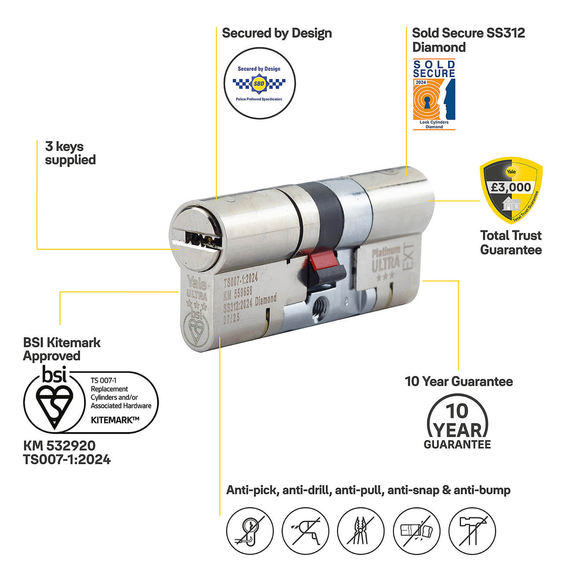 Yale Platinum ultra 3 star Nickel effect 45/50 Double Euro Cylinder lock - Image 2