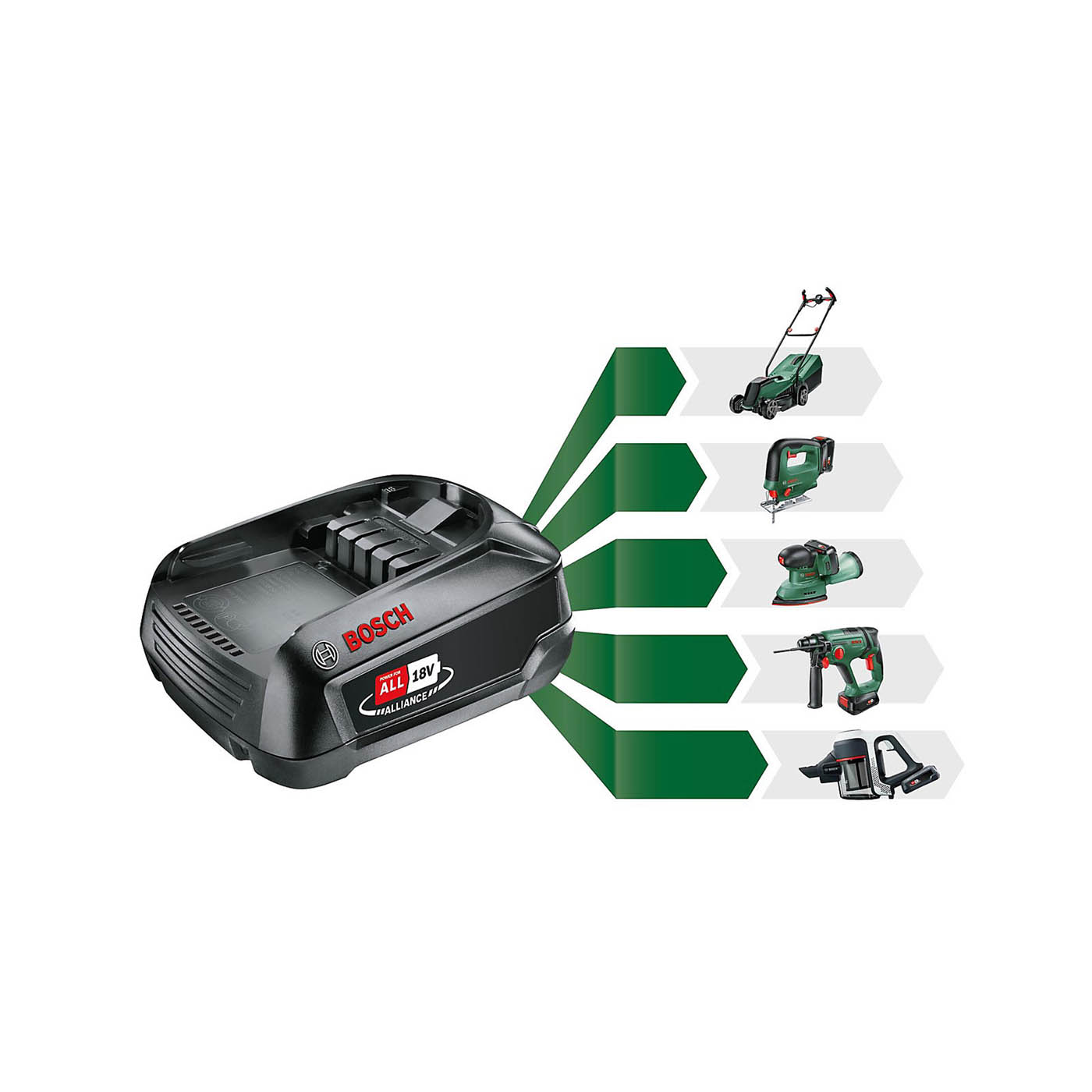 Bosch Battery Green PBA 18V 1.5Ah W-A Lithium Ion Power For All Battery - Image 3