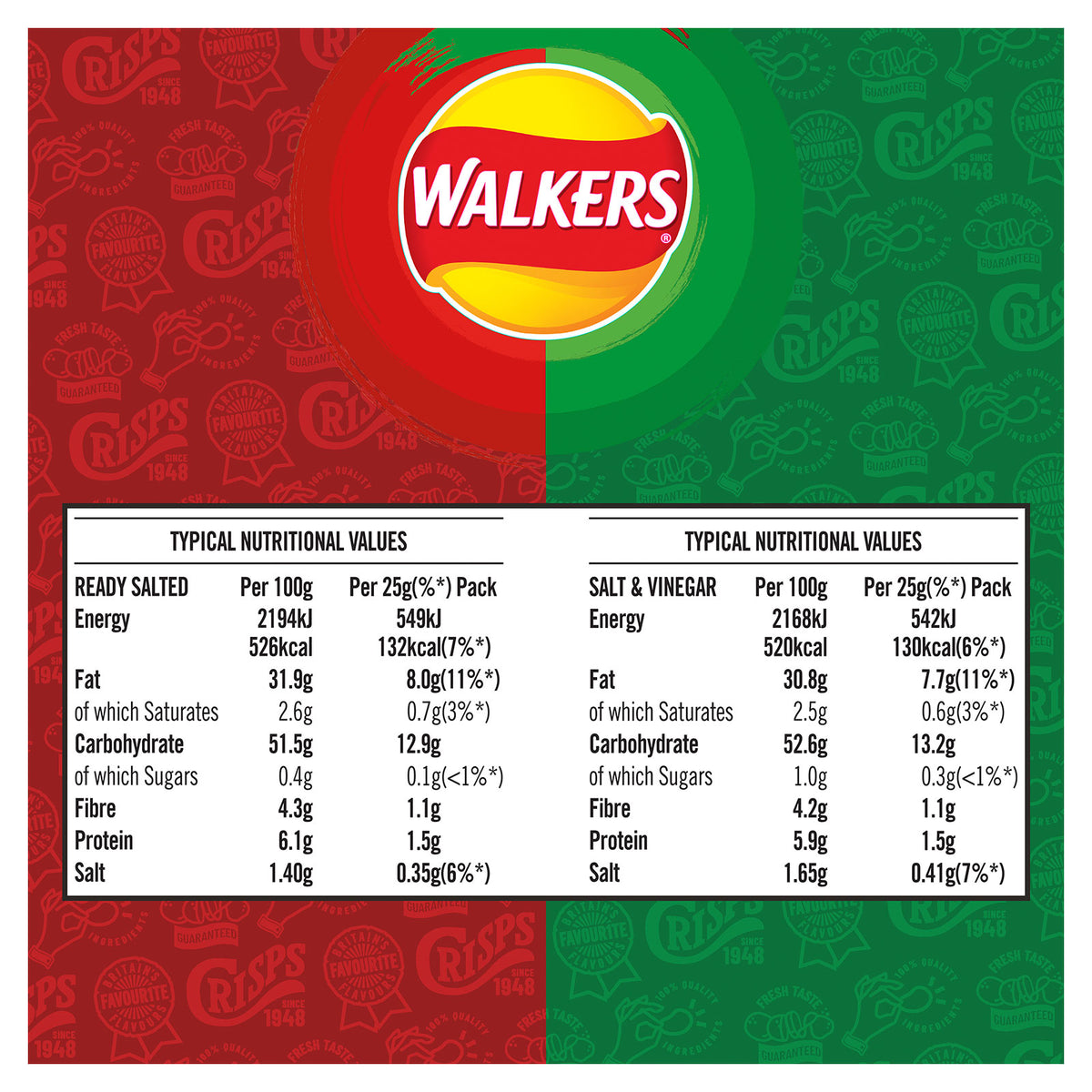 Walkers Crisps Ready Salted and Salt & Vinegar Variety Multipack Bundle 180x25g - Image 4