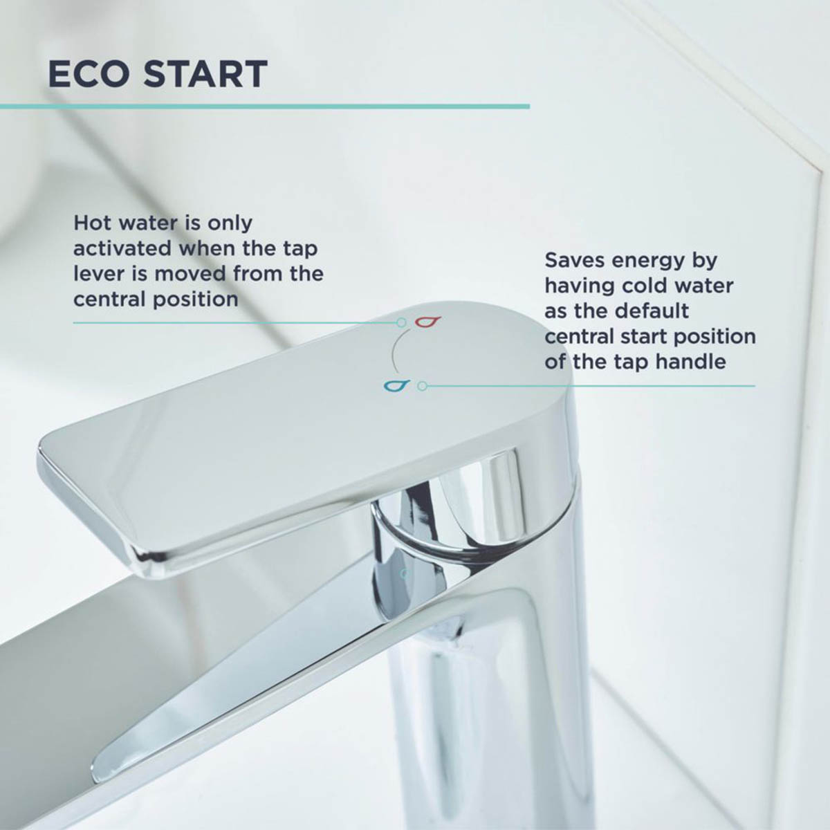 Bristan Bathroom Basin Mixer Tap Clicker Waste Single Lever Chrome-Plated - Image 6