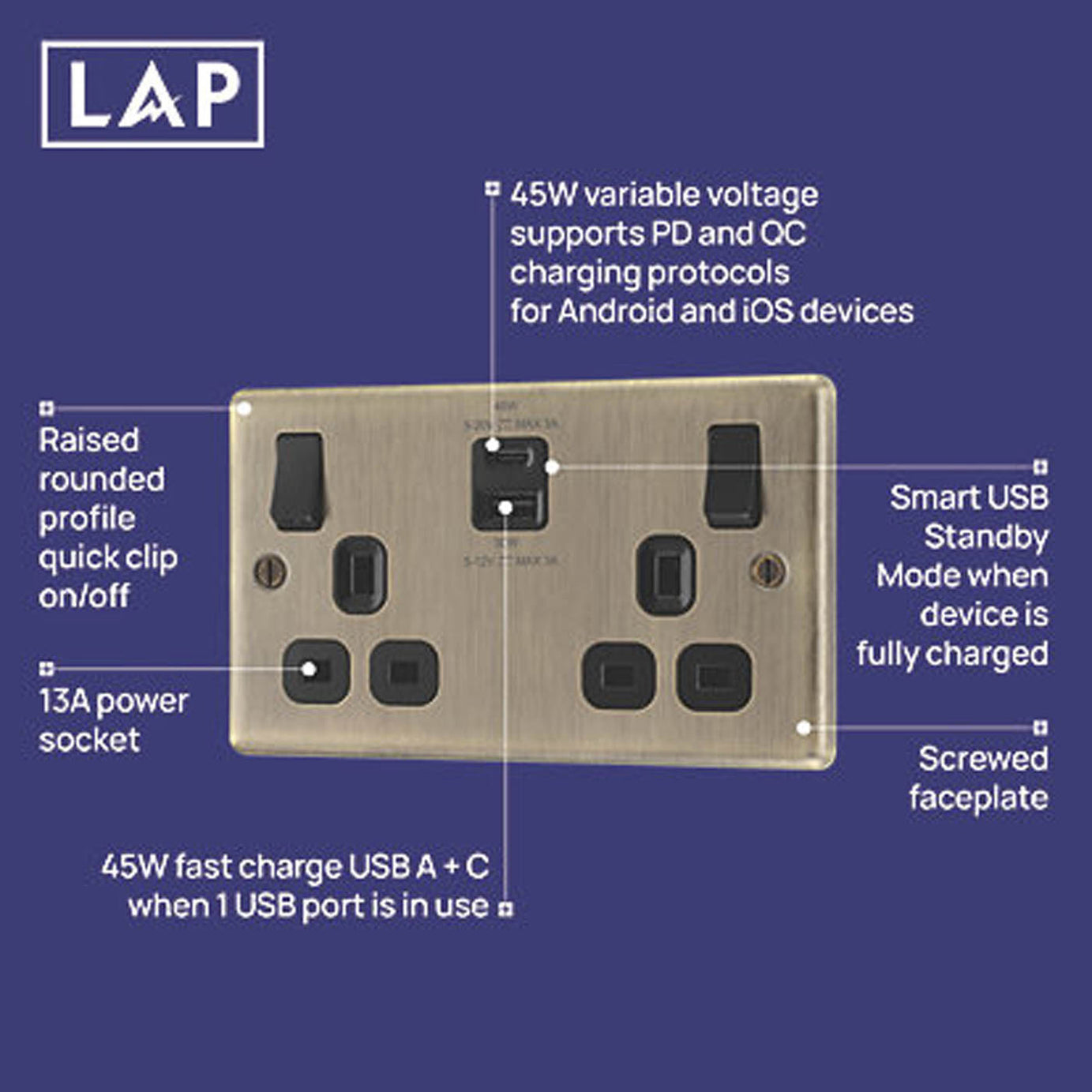 LAP 13A 2-Gang SP Switched Socket 3A 45W 2-Outlet USB Charger Antique Brass - Image 5