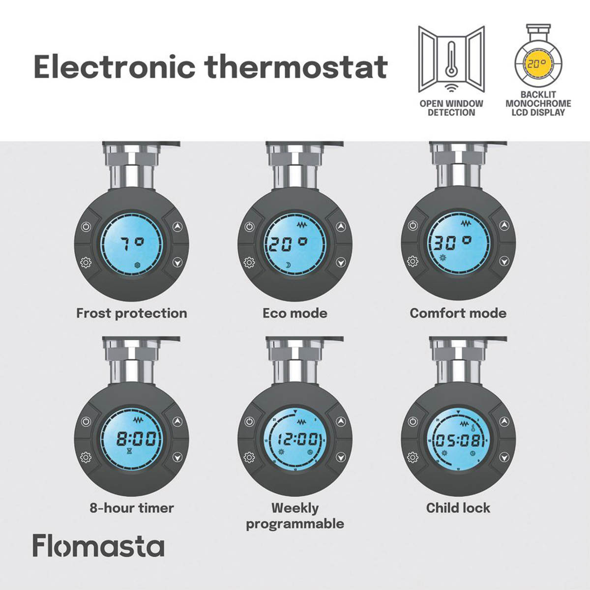 Flomasta Electric Towel Rail Radiator Black Flat Bathroom Warmer (H)120x(W)40cm - Image 6