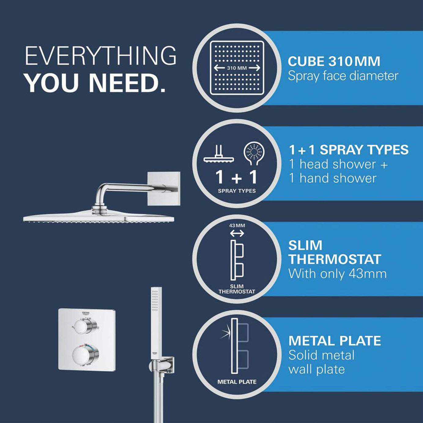 Grohe Thermostatic Shower System Concealed Chrome Single Spray Pattern Square - Image 4