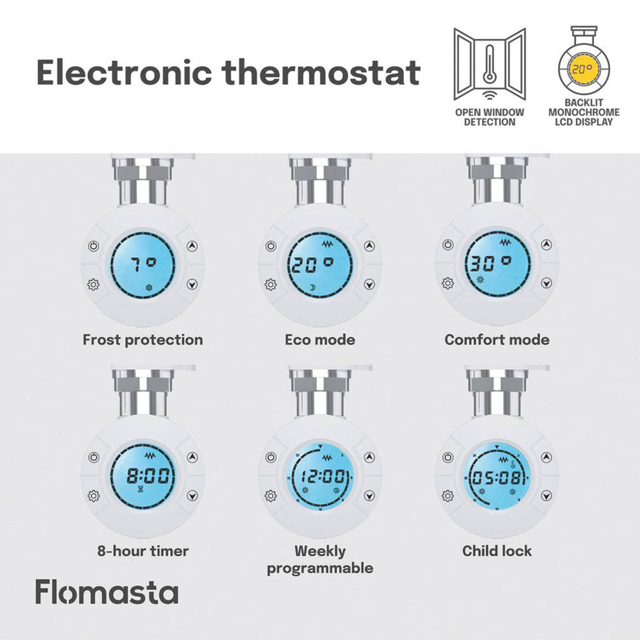 Flomasta Towel Radiator Electric White Flat Pre-Filled Warmer 1200x400mm 853BTU - Image 6