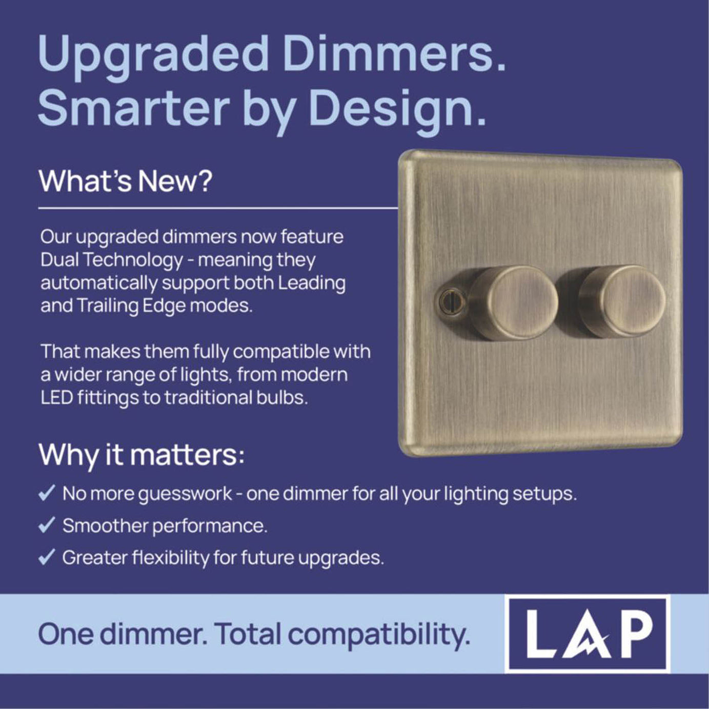 LAP  2-Gang 2-Way LED Dimmer Switch  Antique Brass with Colour-Matched Inserts - Image 3