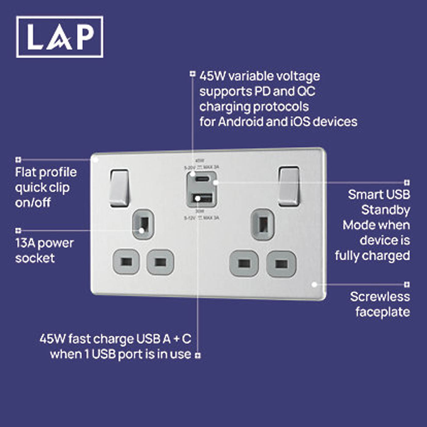 LAP 13A 2-Gang SP Switched Socket + 3A 45W 2-Outlet USB Charger Brushed Steel - Image 5
