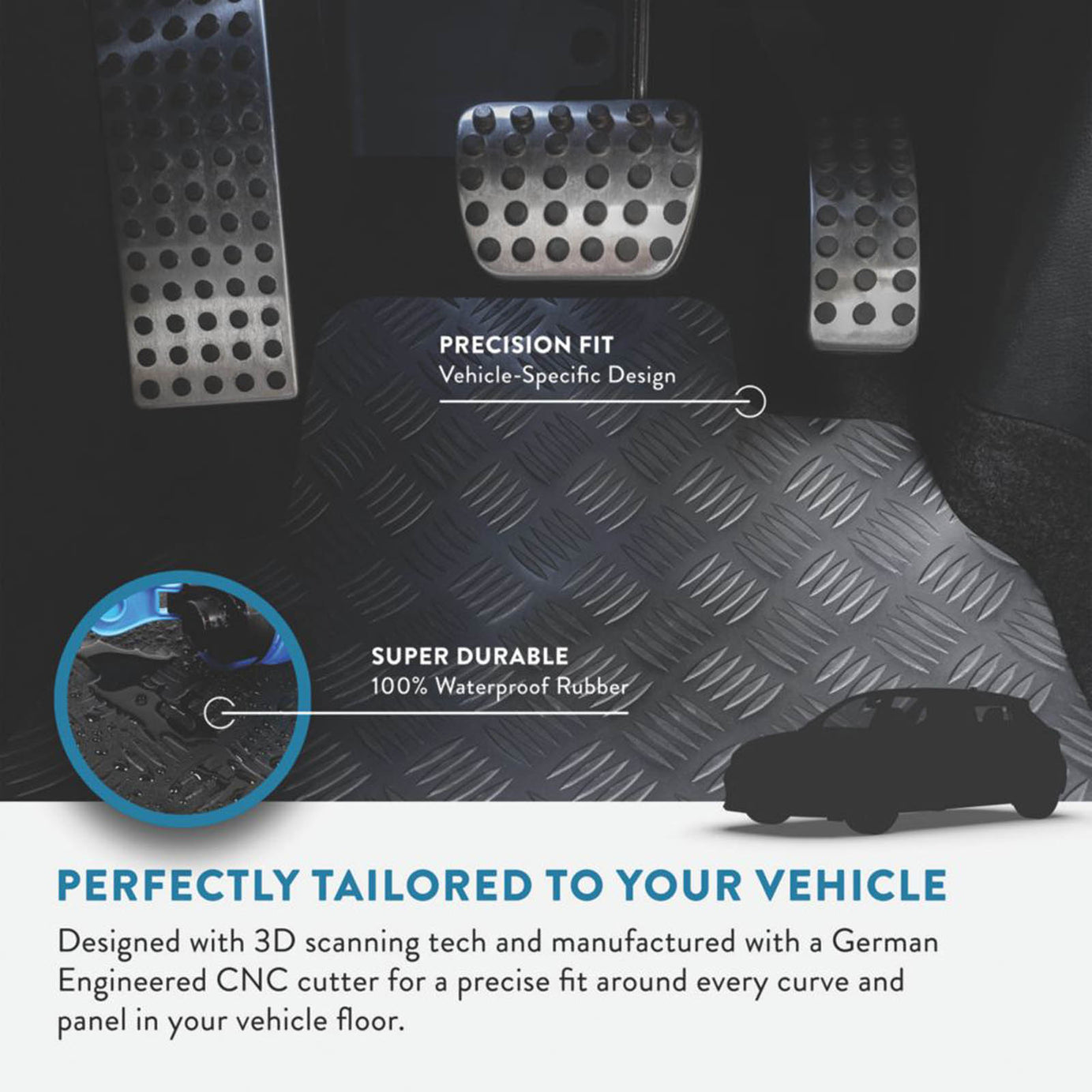 Car Mat Co. Hyundai Tucson 2015 - 2021 Rubber Car Mats 4 Piece Set - Image 2
