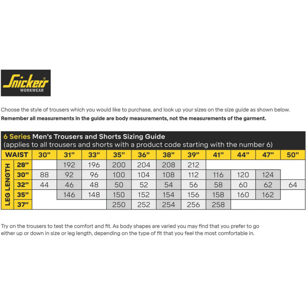 Snickers Work Trousers Slim Fit Black Stretch Multi Pockets Cargo 41W 32L - Image 2