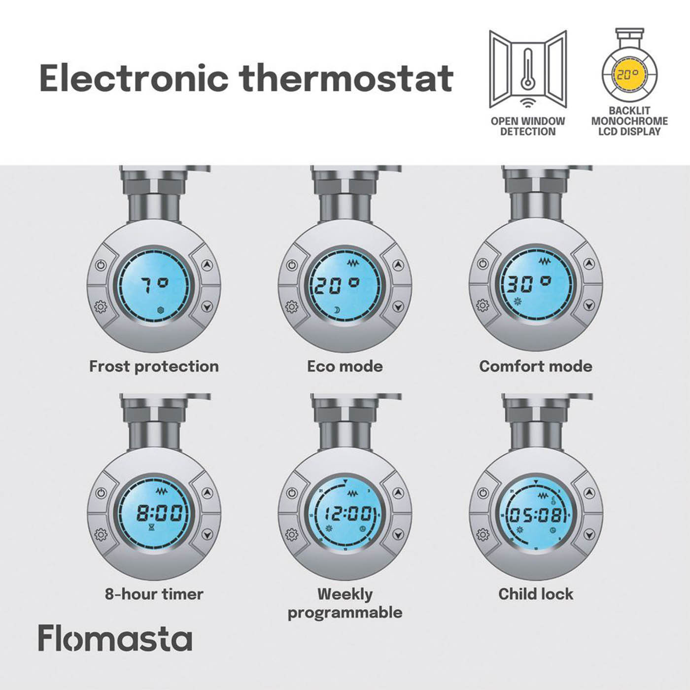 Flomasta Electric Towel Rail Radiator Chrome Flat Bathroom Warmer 80x50cm - Image 6
