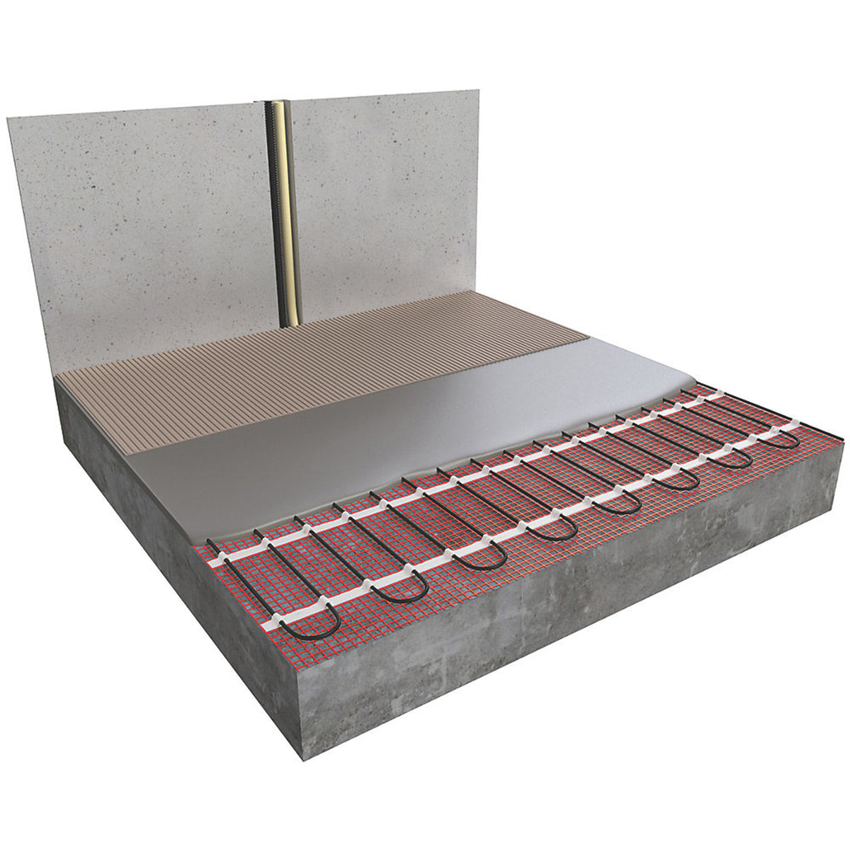 Klima Underfloor Heating Mat 1.5m² Self Adhesive Electric Under Tile - Image 6