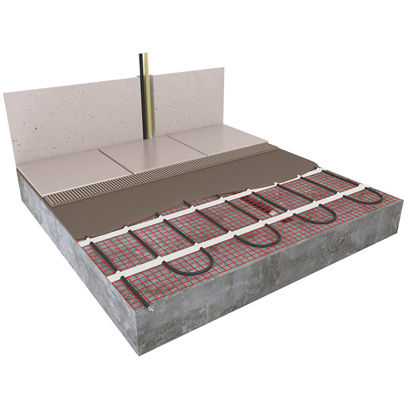 Klima Underfloor Heating Mat 1.5m² Self Adhesive Electric Under Tile - Image 7