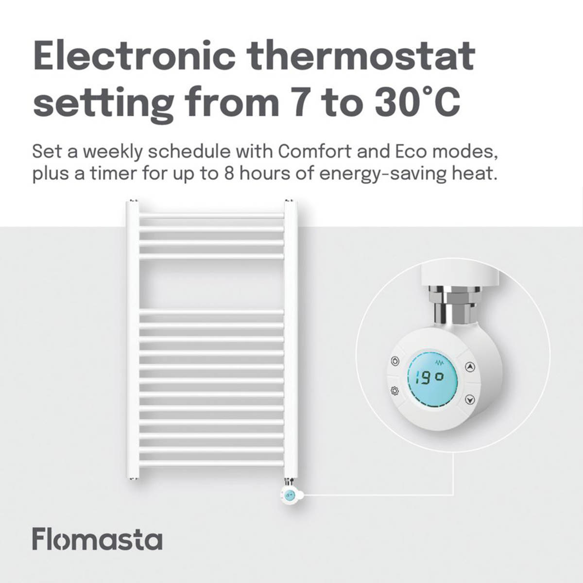 Flomasta Electric Towel Rail Radiator White Flat Bathroom Warmer (H)80x(W)50cm - Image 5