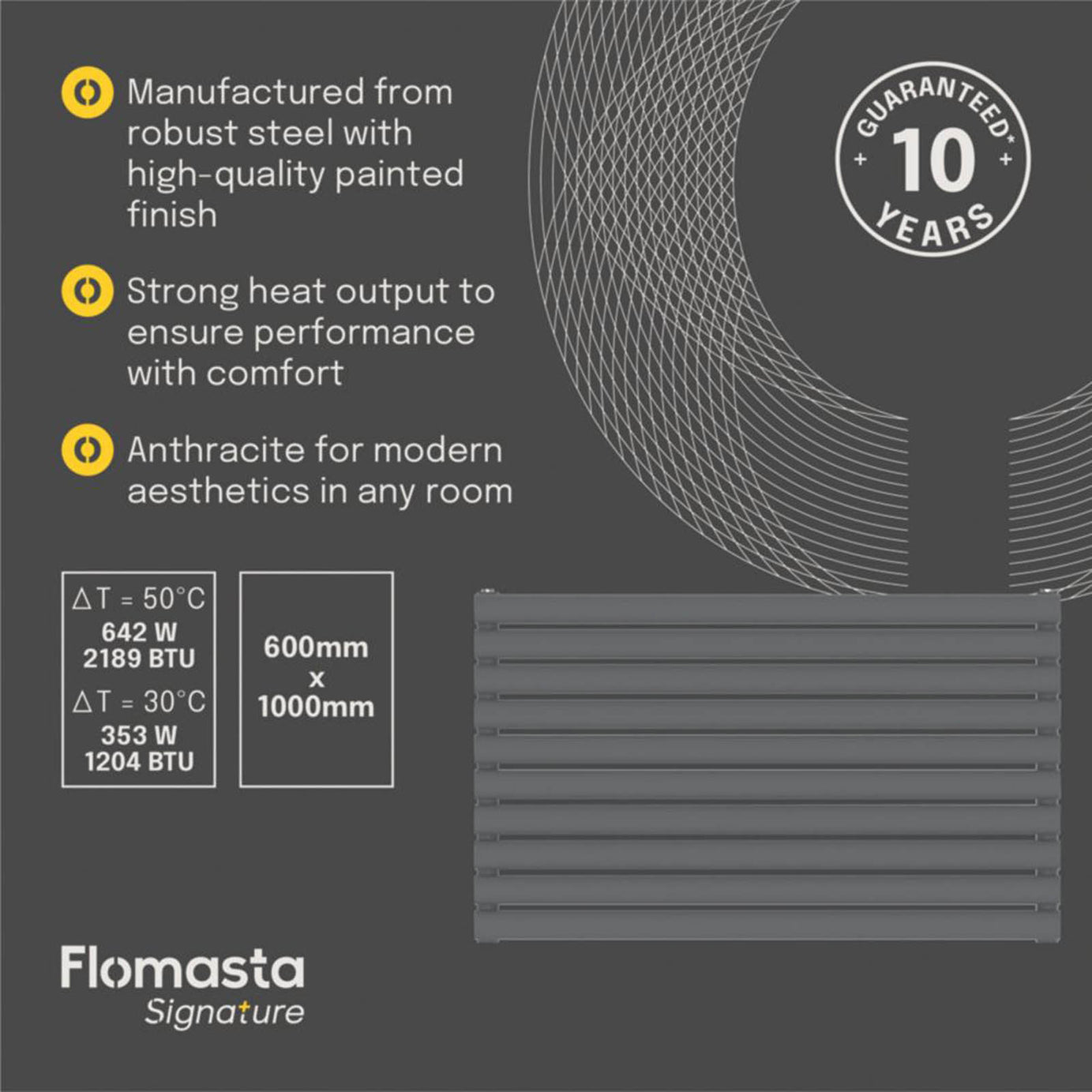 Flomasta  600mm x 1000mm 2189BTU Anthracite Horizontal Designer Radiator - Image 5